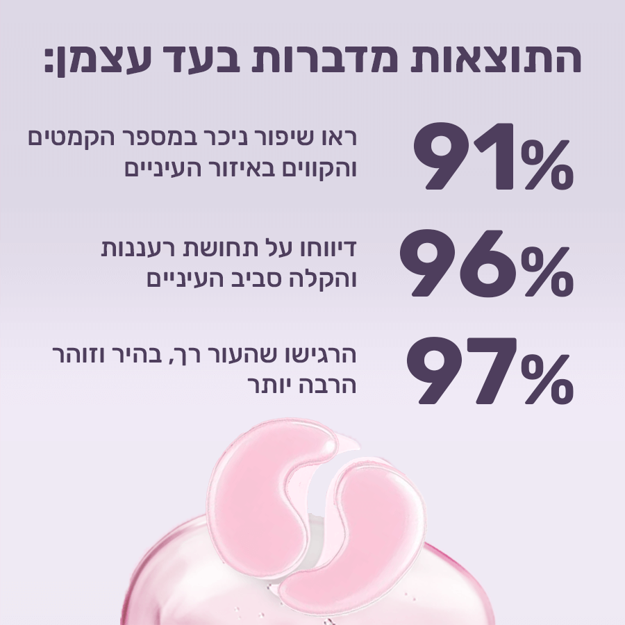 מדבקות זרע סלמון לשיפור קמטים ונפיחות סביב העיניים