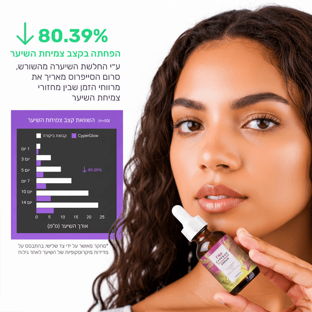 סרום סייפרוס לעור חלק משיער