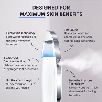 Skip the Filters: Embrace a New Level of Confidence with Skindro