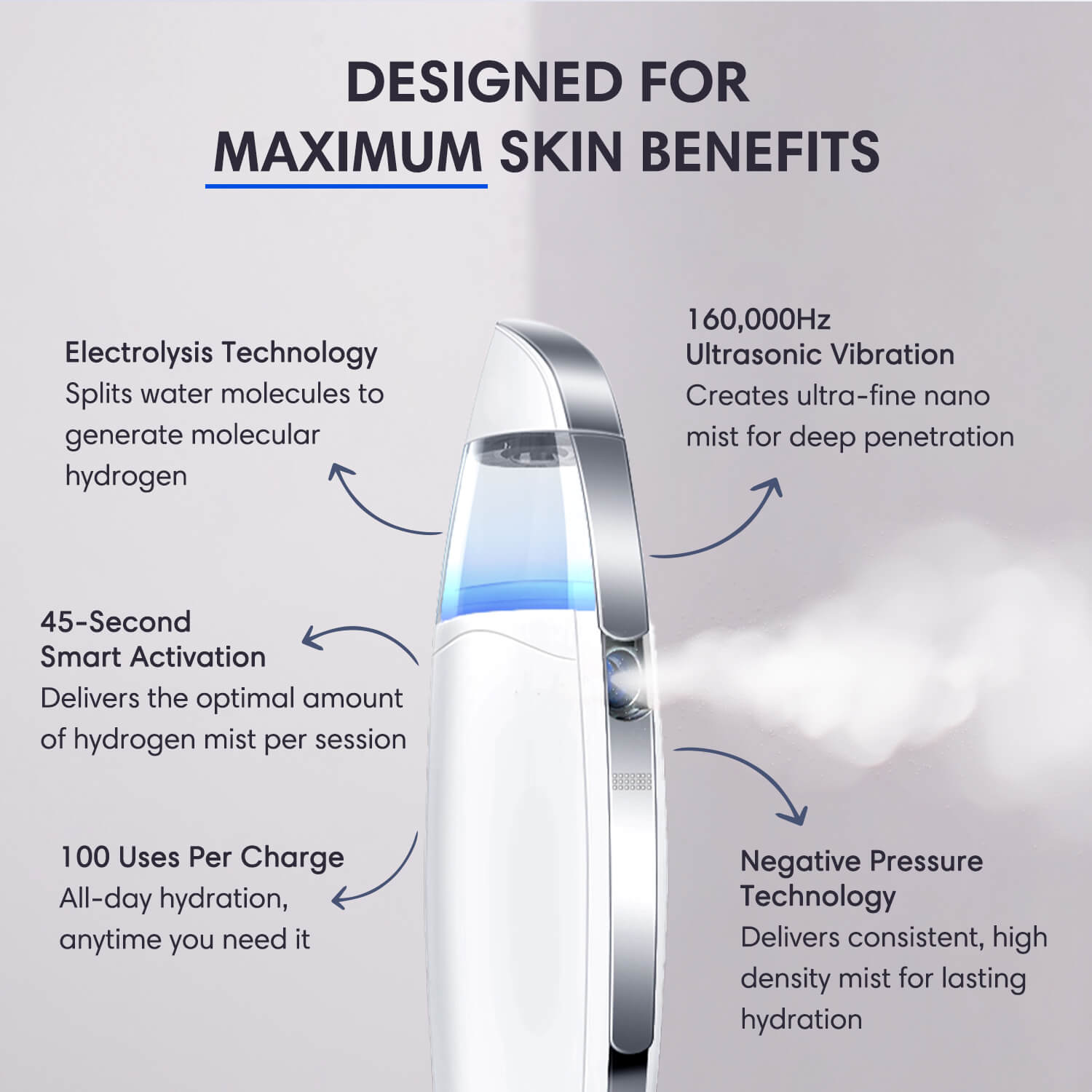 Skip the Filters: Embrace a New Level of Confidence with Skindro