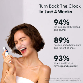 Skip the Filters: Embrace a New Level of Confidence with Skindro