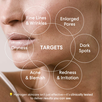 Skip the Filters: Embrace a New Level of Confidence with Skindro