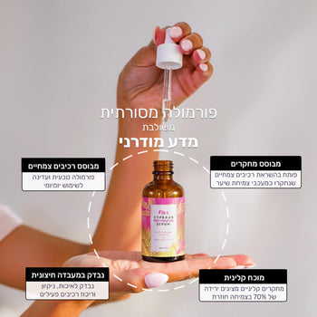 סרום סייפרוס לעור חלק משיער